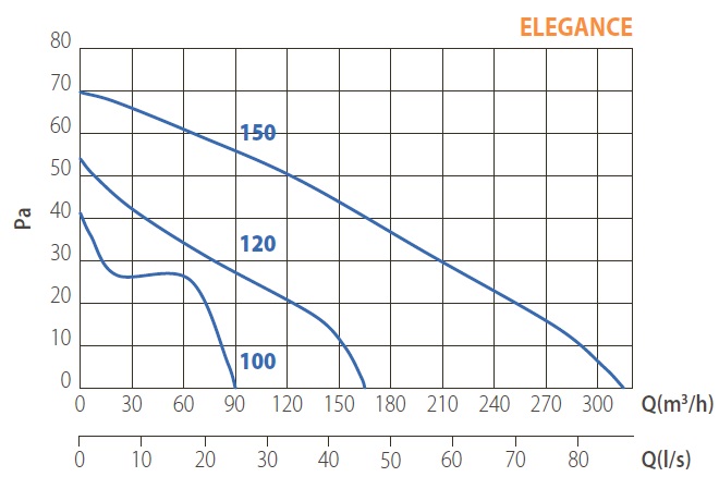 ELICENT-ELEGANCE-kryva