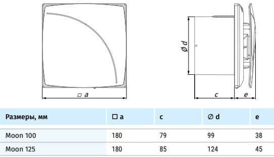 Moon-blauberg-dimens