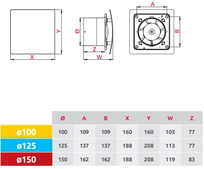 awenta-escudo-dimensions
