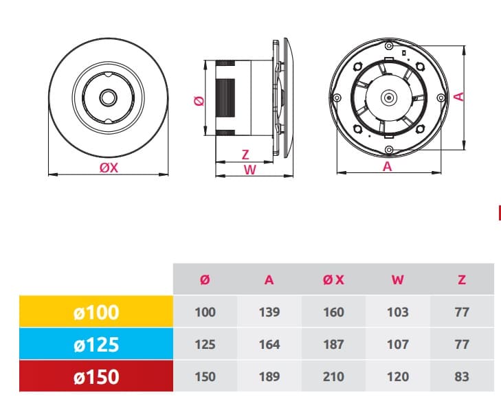 awenta-orbit-dimensions