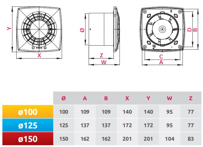 awenta-vega-dimensions