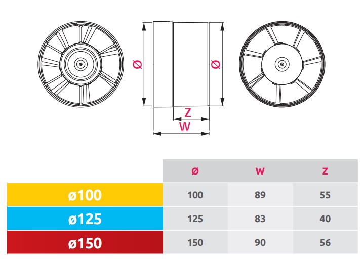 awenta-wka-dimensions