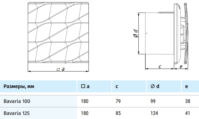 blauberg-bavaria_dimens