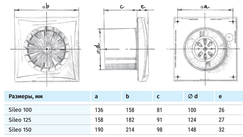 blauberg-sileo-dimens