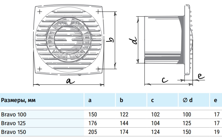 bravo-blauberg-dimens
