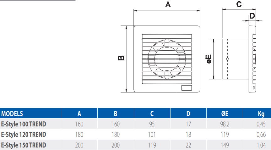 elicent-e-style-trend-dimensions