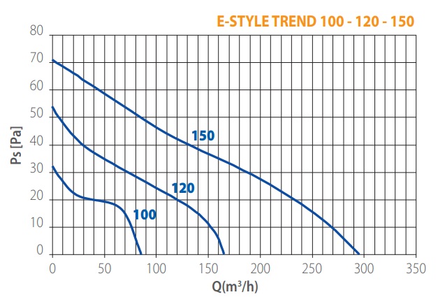elicent-e-style-trend-kryva