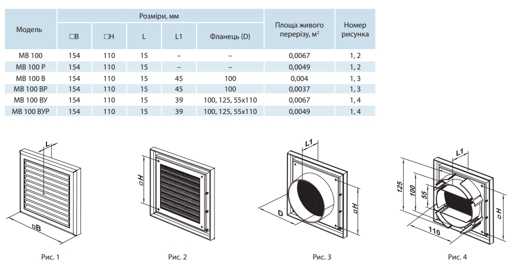 mv_100_8002-vents-dimensions