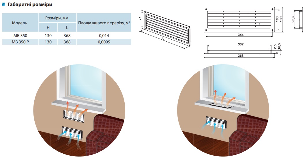 mv_350_dimensions-vents