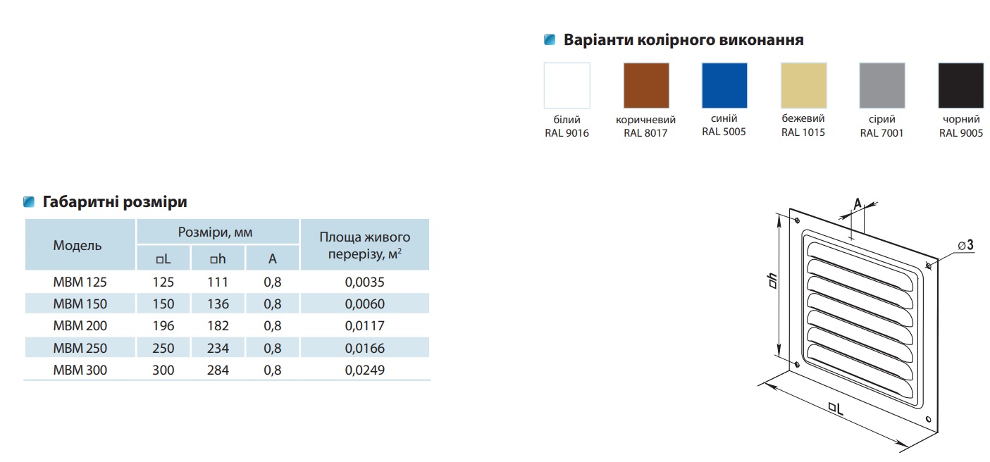 mvm_dimensions-vents