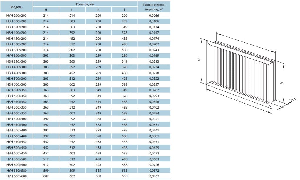 nvnnun-vents-dimens-1