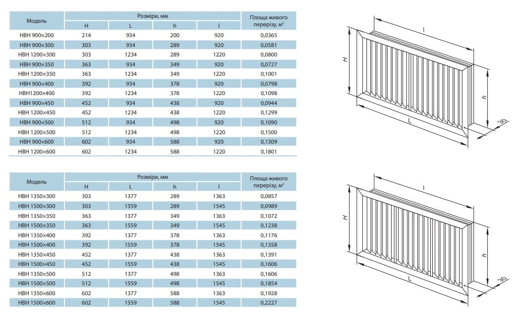 nvnnun-vents-dimens-2