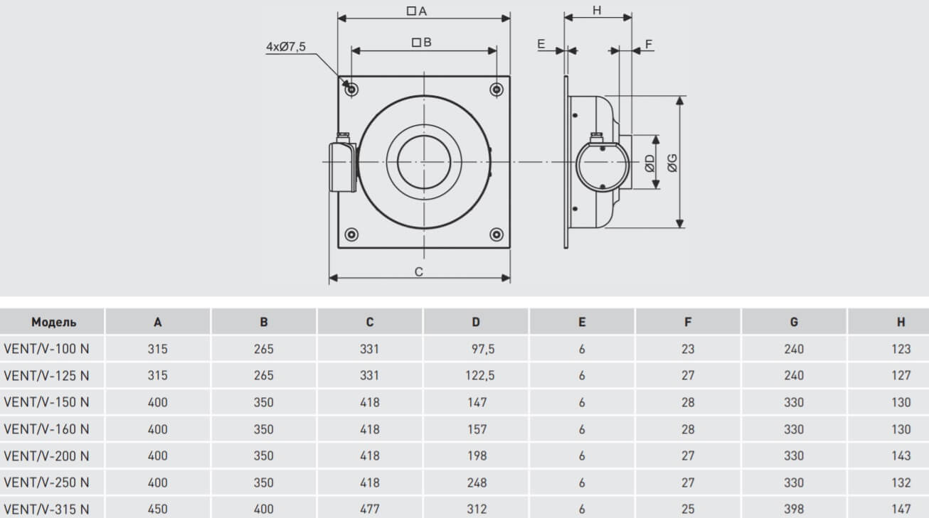 solerpalau_vent-vn-dimensions