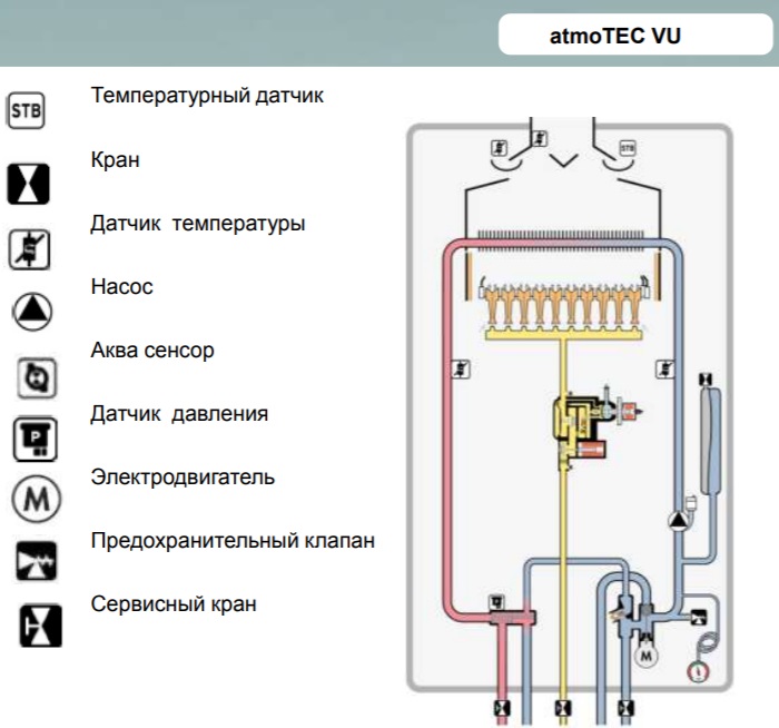 Схема котла vaillant