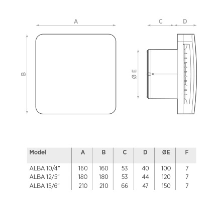 ventilator_oerre-alba-dimensions