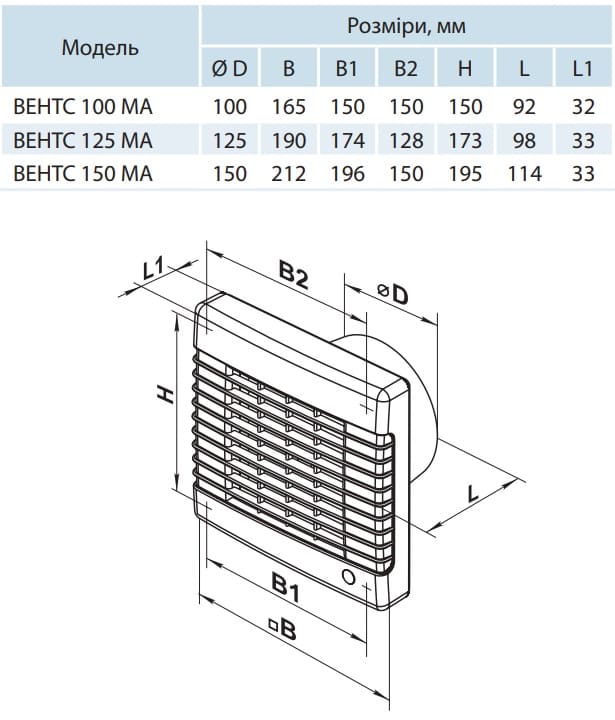 vents-ma-ventilator-dimens
