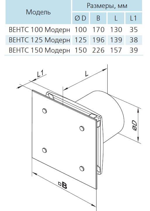 vents-modern-dimensions